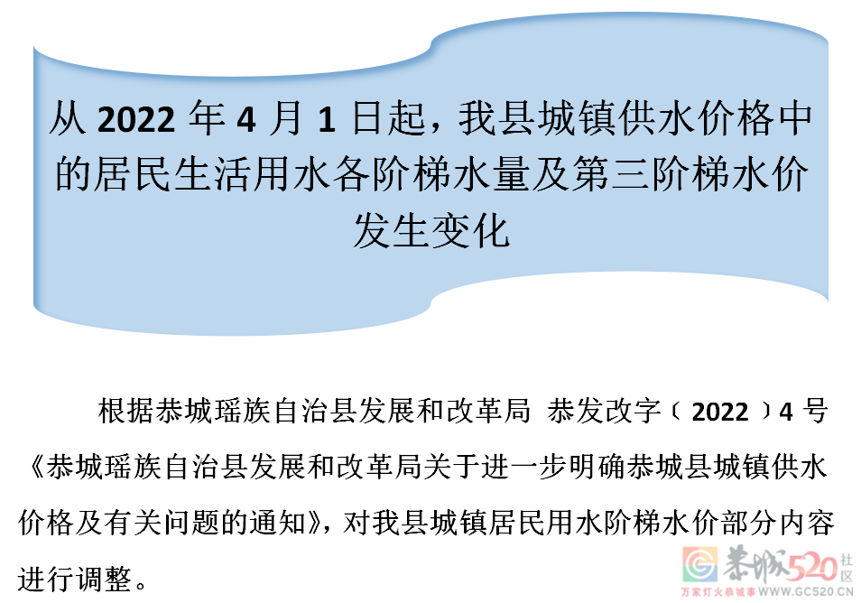 关于我县城镇居民用水阶梯水价部分内容进行调整的通知350 / 作者:恭城自来水公司 / 帖子ID:294509