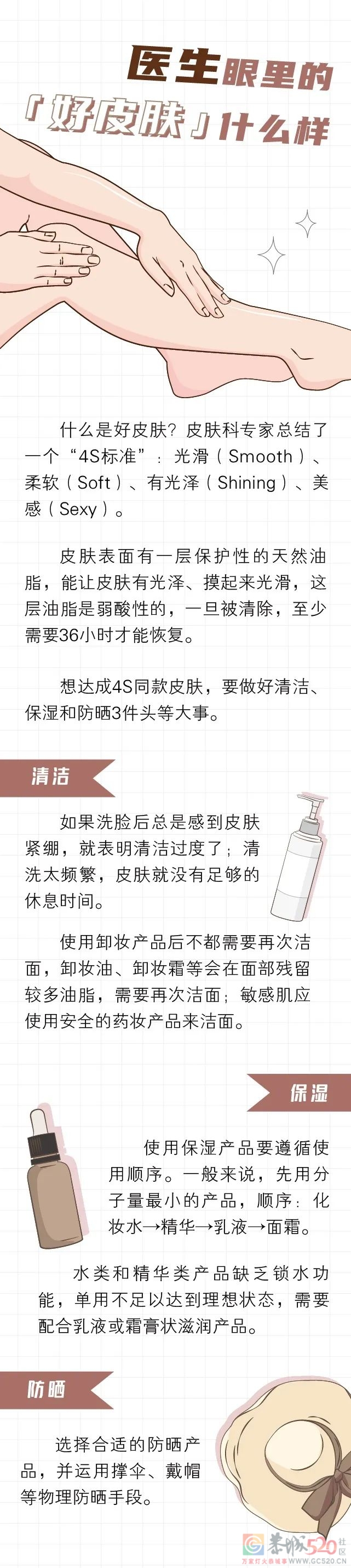 人体最大的器官，每天为你抵御一万点伤害703 / 作者:健康小天使 / 帖子ID:295743