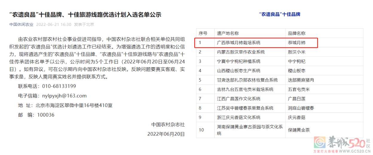 三品一标丨“恭城月柿”成广西唯一入选农业农村部 “农遗良品”十佳品牌！453 / 作者:论坛小编01 / 帖子ID:296750