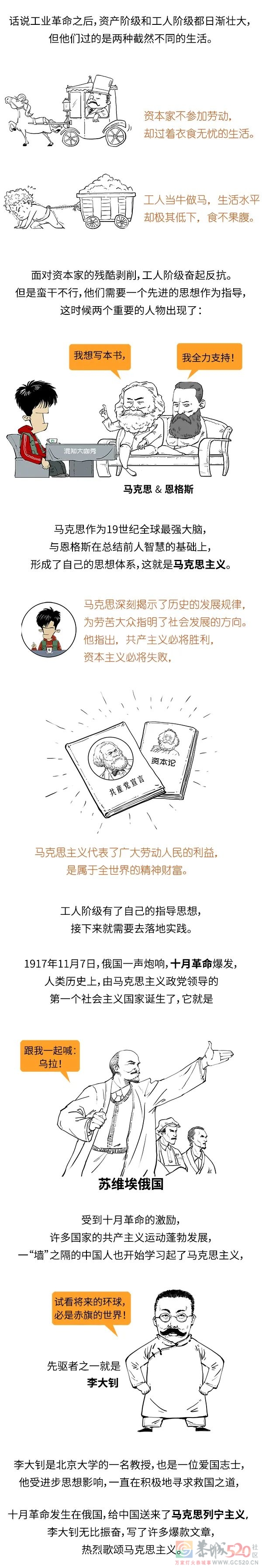 七一建党节，一口气了解中国共产党是咋成立的。685 / 作者:儿时的回忆 / 帖子ID:296897