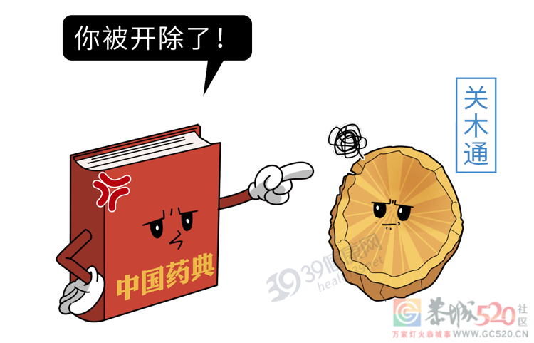 警惕！几个误操作，中药变“毒药”→502 / 作者:健康小天使 / 帖子ID:306424