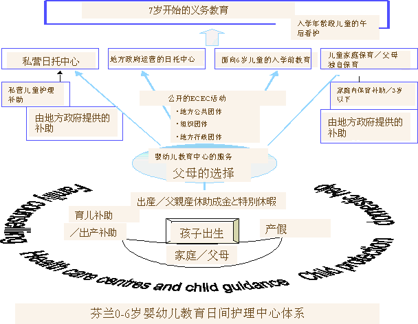 连续6年被评为“全球最幸福的国家”：芬兰是怎么做到的？237 / 作者:儿时的回忆 / 帖子ID:307113