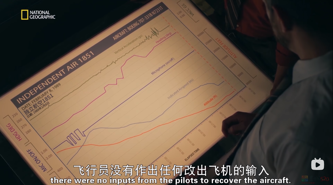 刚开播飙上9.0，他终于火出中国293 / 作者:该做的事情 / 帖子ID:307607