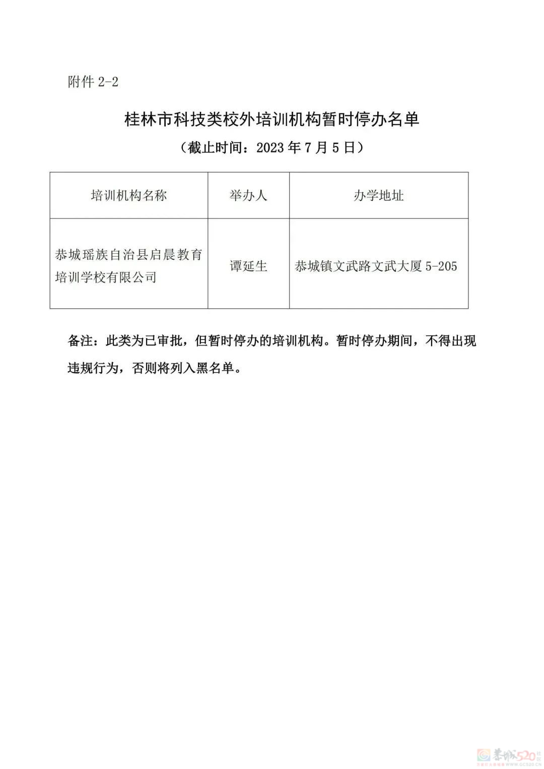 桂林教育局刚公布！最新校外培训机构黑白名单，有你家孩子上的吗？280 / 作者:论坛小编01 / 帖子ID:308533