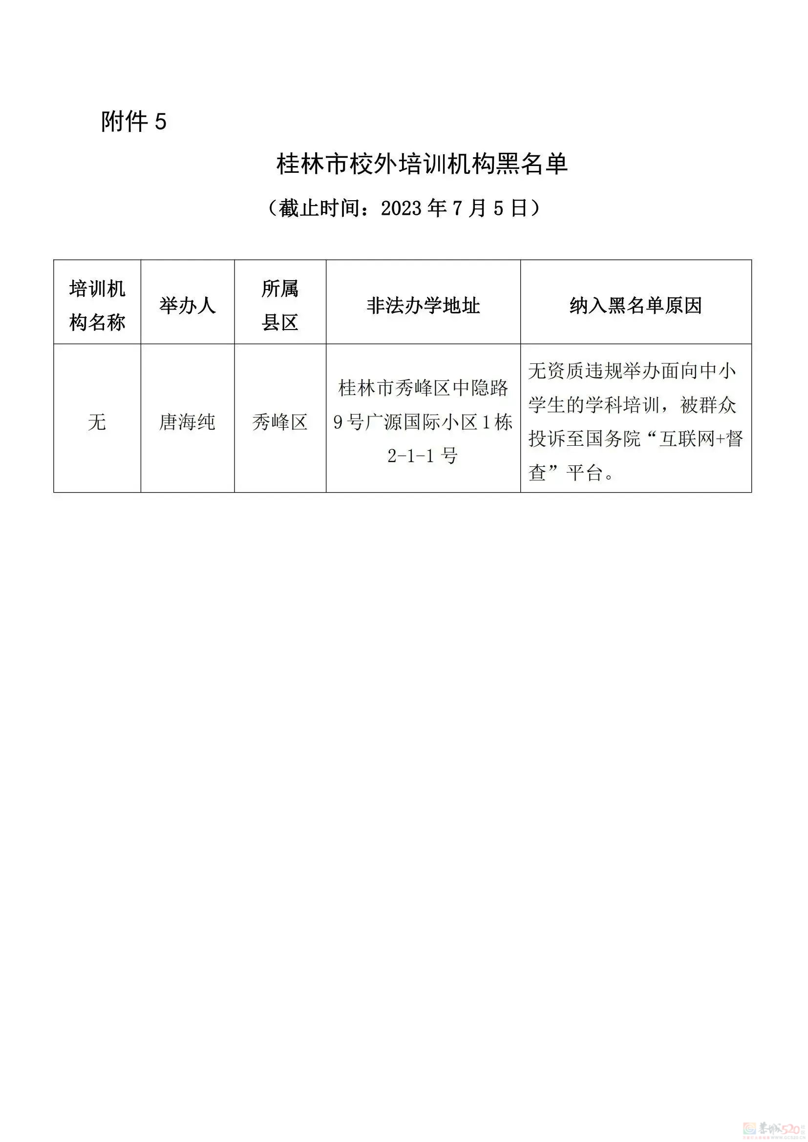 桂林教育局刚公布！最新校外培训机构黑白名单，有你家孩子上的吗？409 / 作者:论坛小编01 / 帖子ID:308533