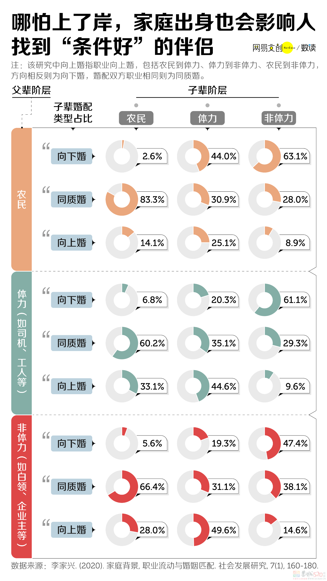 上岸第一剑，为什么要先斩意中人879 / 作者:儿时的回忆 / 帖子ID:309119