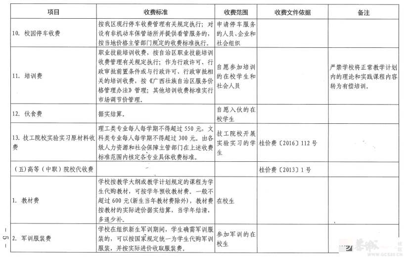 事关学校收费！桂林发布最新通知110 / 作者:论坛小编01 / 帖子ID:309919