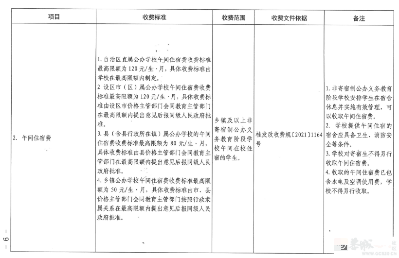 事关学校收费！桂林发布最新通知339 / 作者:论坛小编01 / 帖子ID:309919