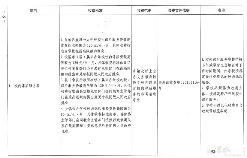 事关学校收费！桂林发布最新通知338 / 作者:论坛小编01 / 帖子ID:309919