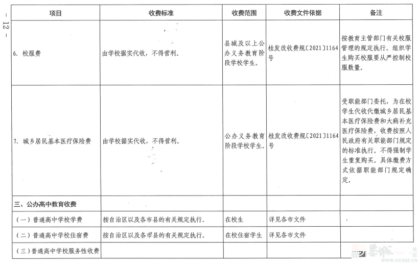 事关学校收费！桂林发布最新通知145 / 作者:论坛小编01 / 帖子ID:309919