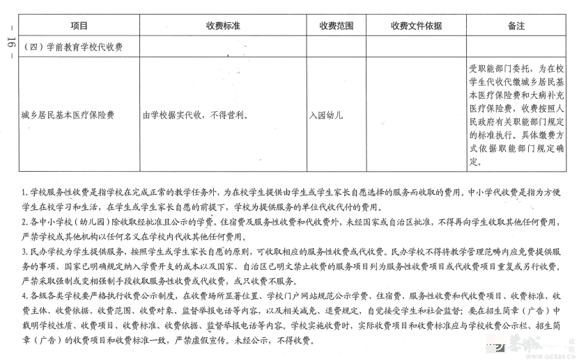 事关学校收费！桂林发布最新通知765 / 作者:论坛小编01 / 帖子ID:309919