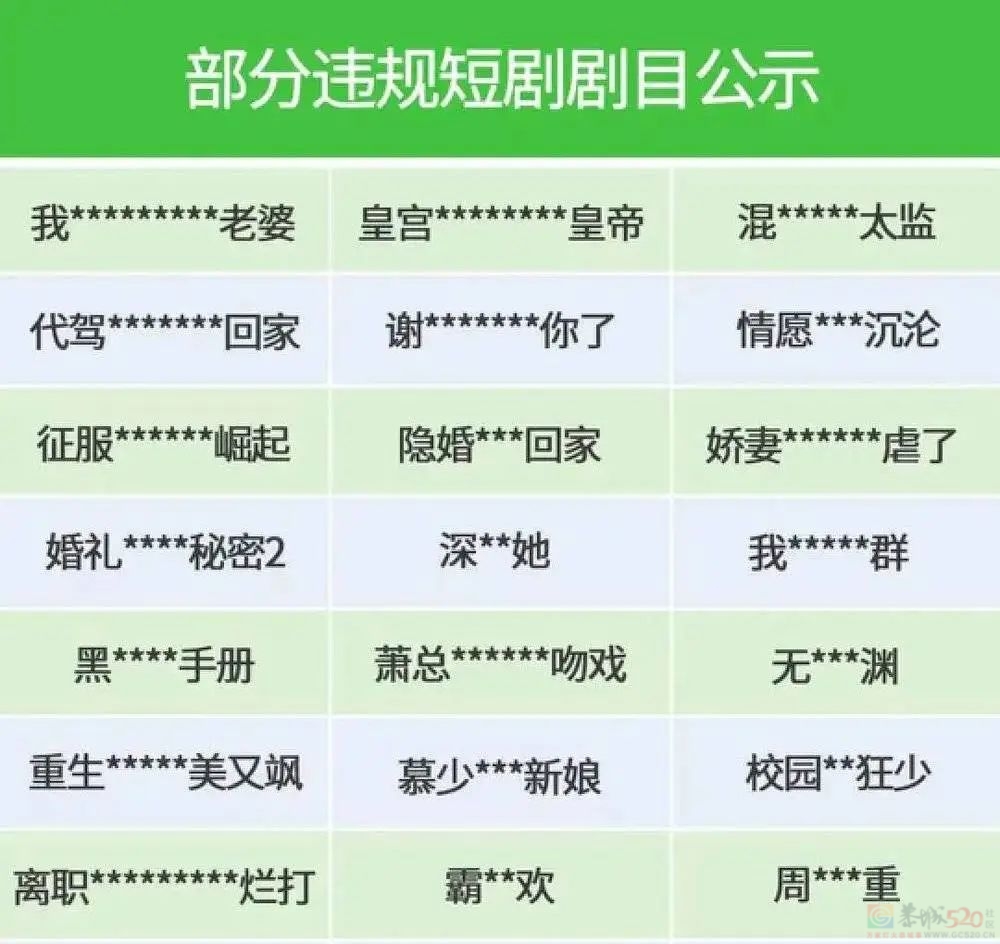 一文了解爆款短剧套路553 / 作者:儿时的回忆 / 帖子ID:312266