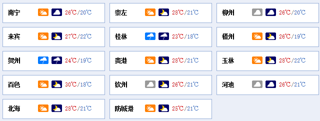 寒潮预警！天气转折！冷空气将横扫广西，降温+降雨！126 / 作者:尹以为荣 / 帖子ID:312426