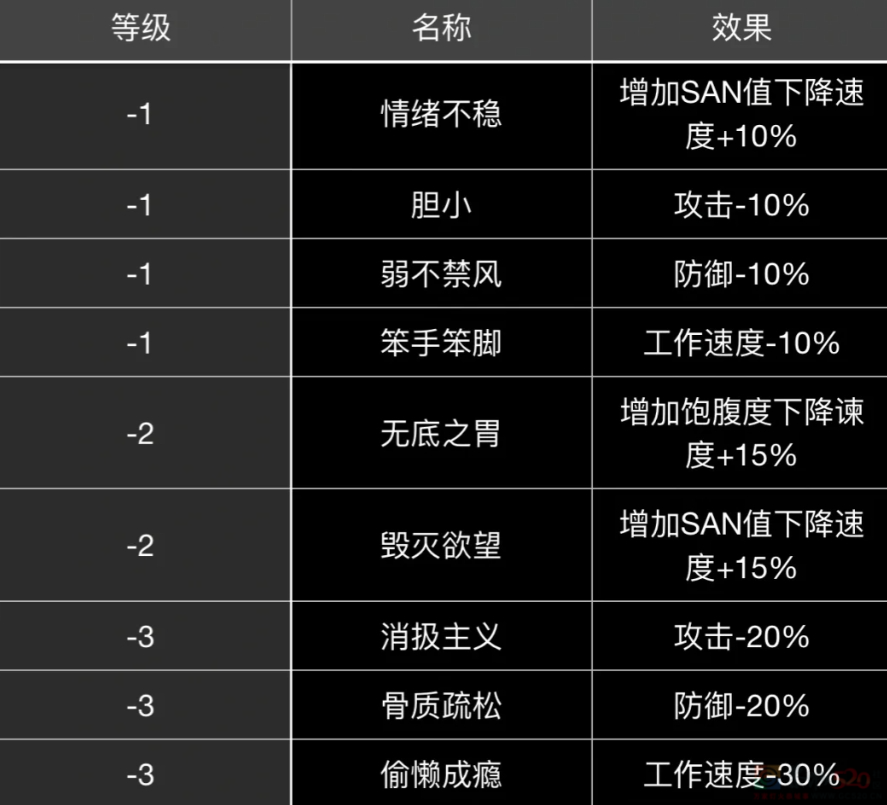 最近打工人捧红的“掉功德”爆梗，笑完发现自己才是小丑625 / 作者:儿时的回忆 / 帖子ID:313325