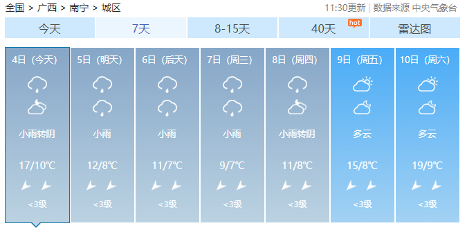 最低-7℃！强冷空气“接棒”回南天，广西要过个“美丽冻人”年？232 / 作者:尹以为荣 / 帖子ID:313490