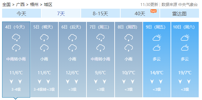 最低-7℃！强冷空气“接棒”回南天，广西要过个“美丽冻人”年？87 / 作者:尹以为荣 / 帖子ID:313490