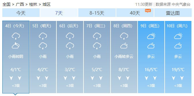 最低-7℃！强冷空气“接棒”回南天，广西要过个“美丽冻人”年？264 / 作者:尹以为荣 / 帖子ID:313490