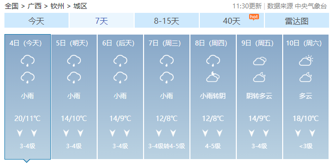 最低-7℃！强冷空气“接棒”回南天，广西要过个“美丽冻人”年？34 / 作者:尹以为荣 / 帖子ID:313490