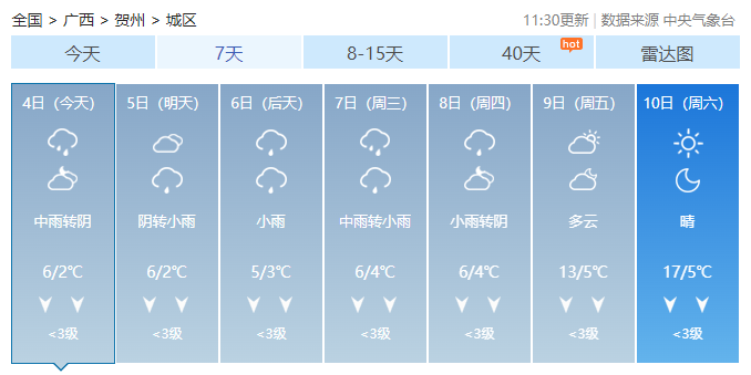 最低-7℃！强冷空气“接棒”回南天，广西要过个“美丽冻人”年？1000 / 作者:尹以为荣 / 帖子ID:313490