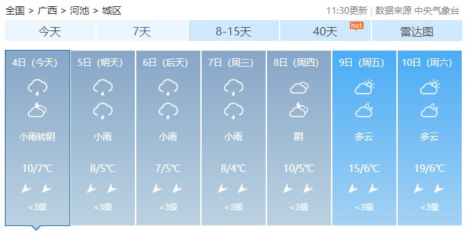 最低-7℃！强冷空气“接棒”回南天，广西要过个“美丽冻人”年？590 / 作者:尹以为荣 / 帖子ID:313490