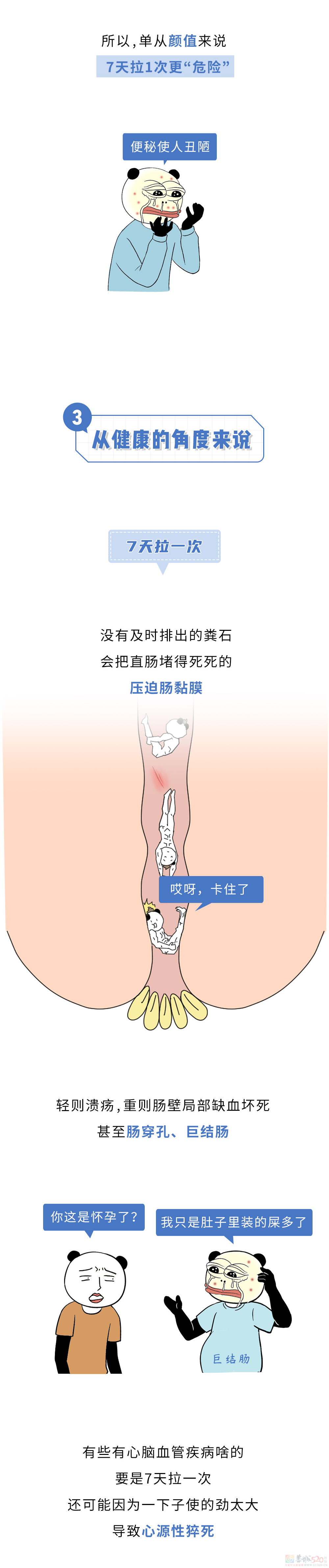 七天拉一次VS一天拉七次，哪个更危险？472 / 作者:儿时的回忆 / 帖子ID:314995