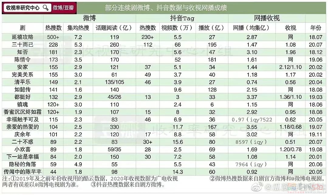 于正被抄，我一时不知道骂谁863 / 作者:该做的事情 / 帖子ID:315018