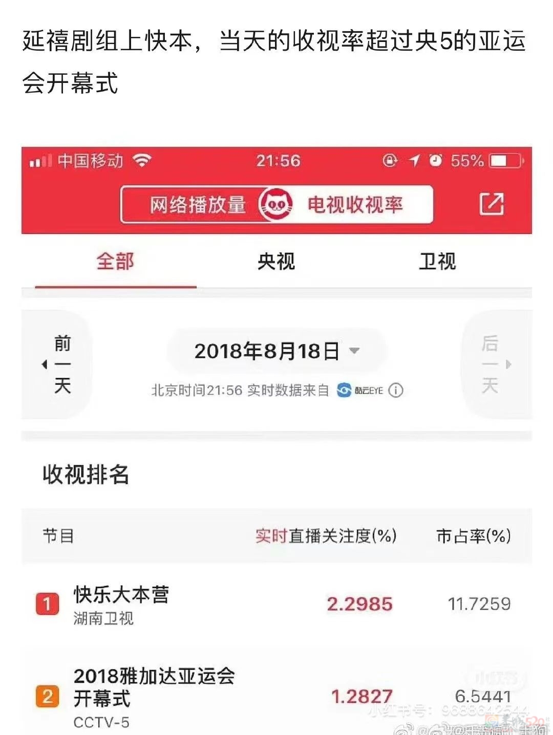 于正被抄，我一时不知道骂谁582 / 作者:该做的事情 / 帖子ID:315018