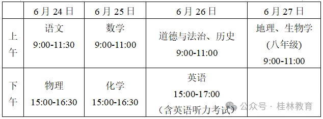 有新调整！2024年桂林市中考与高中阶段学校招生方案出炉126 / 作者:论坛小编01 / 帖子ID:315167