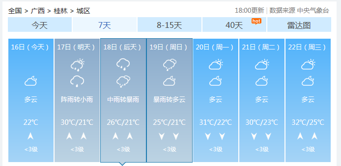 冲上32℃！一大波局部大暴雨+特大暴雨马上杀到！桂林人挺住！57 / 作者:尹以为荣 / 帖子ID:315216