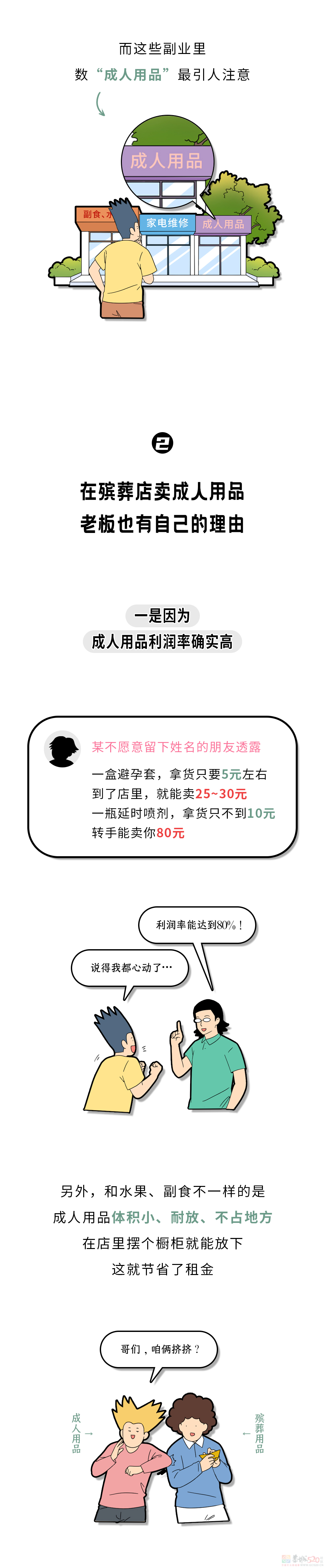 路边的殡葬用品、计生用品店，为啥喜欢开在一起？705 / 作者:儿时的回忆 / 帖子ID:315328