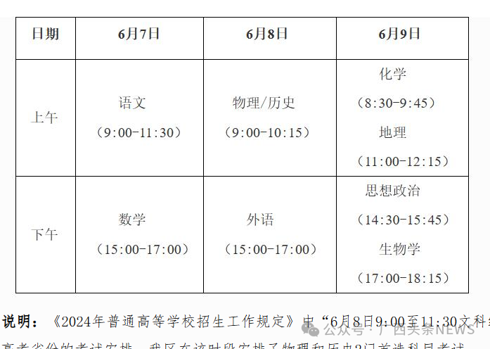 广西高考倒计时10天！这些新变化要注意！359 / 作者:论坛小编01 / 帖子ID:315399