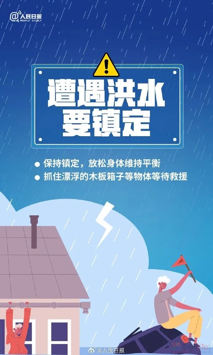 强降雨“未完待续”！今明两天这些地方注意防范→175 / 作者:尹以为荣 / 帖子ID:315681