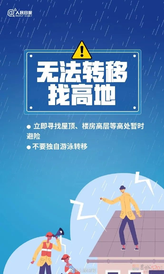 强降雨“未完待续”！今明两天这些地方注意防范→612 / 作者:尹以为荣 / 帖子ID:315681