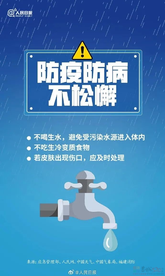 强降雨“未完待续”！今明两天这些地方注意防范→776 / 作者:尹以为荣 / 帖子ID:315681