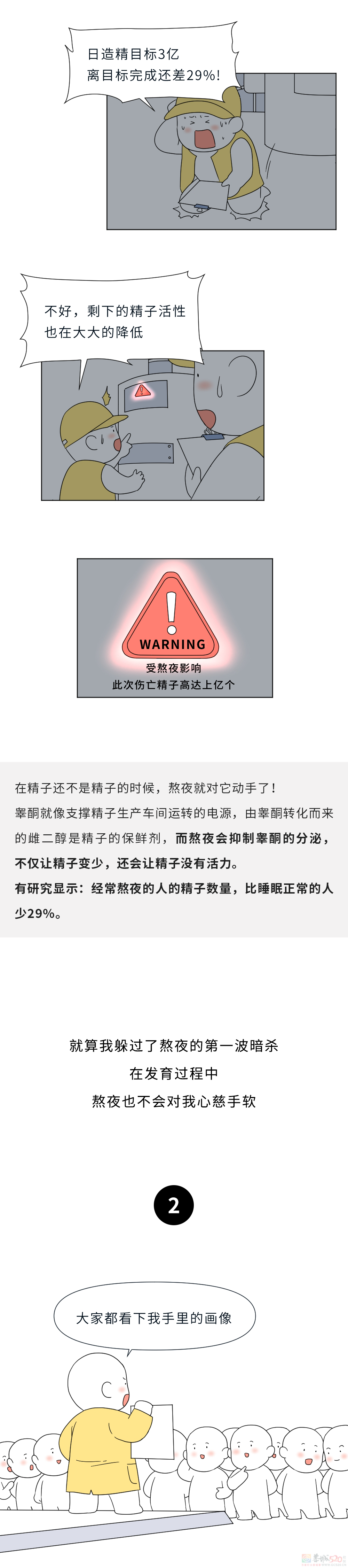 熬夜是怎么阻止一颗「小蝌蚪」长大成人的？！819 / 作者:儿时的回忆 / 帖子ID:315702