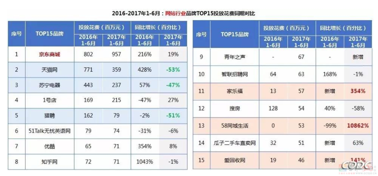 “花几百块让朋友出丑一个月”，地铁广告成了00后最新社死神器436 / 作者:儿时的回忆 / 帖子ID:315728