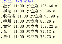 洪水侵袭广西！楼房被淹居民被困，桂林、柳州……挺住！153 / 作者:尹以为荣 / 帖子ID:315775