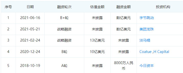 Manner员工怒泼顾客后，全网都在扒它是“咖啡界血汗工厂”1 / 作者:儿时的回忆 / 帖子ID:315815