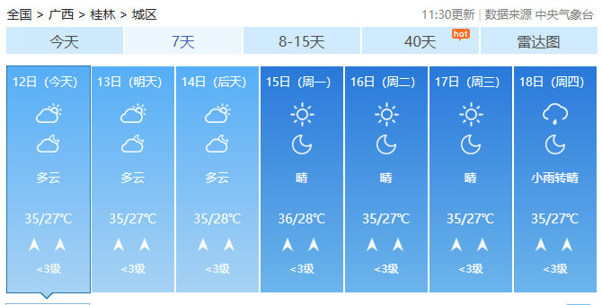 37℃！桂林市气象台发布高温橙色预警！306 / 作者:尹以为荣 / 帖子ID:316114