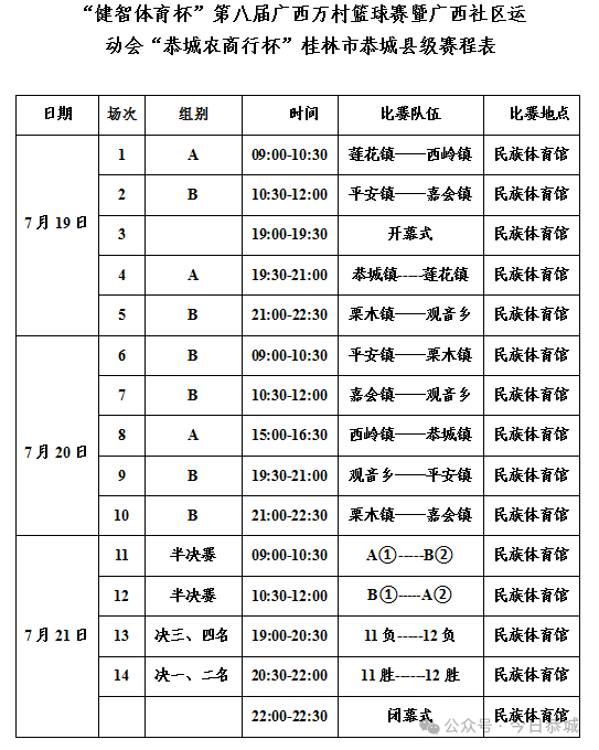 精彩“篮”不住！第八届广西万村篮球恭城县级决赛即将开赛!399 / 作者:论坛小编01 / 帖子ID:316122