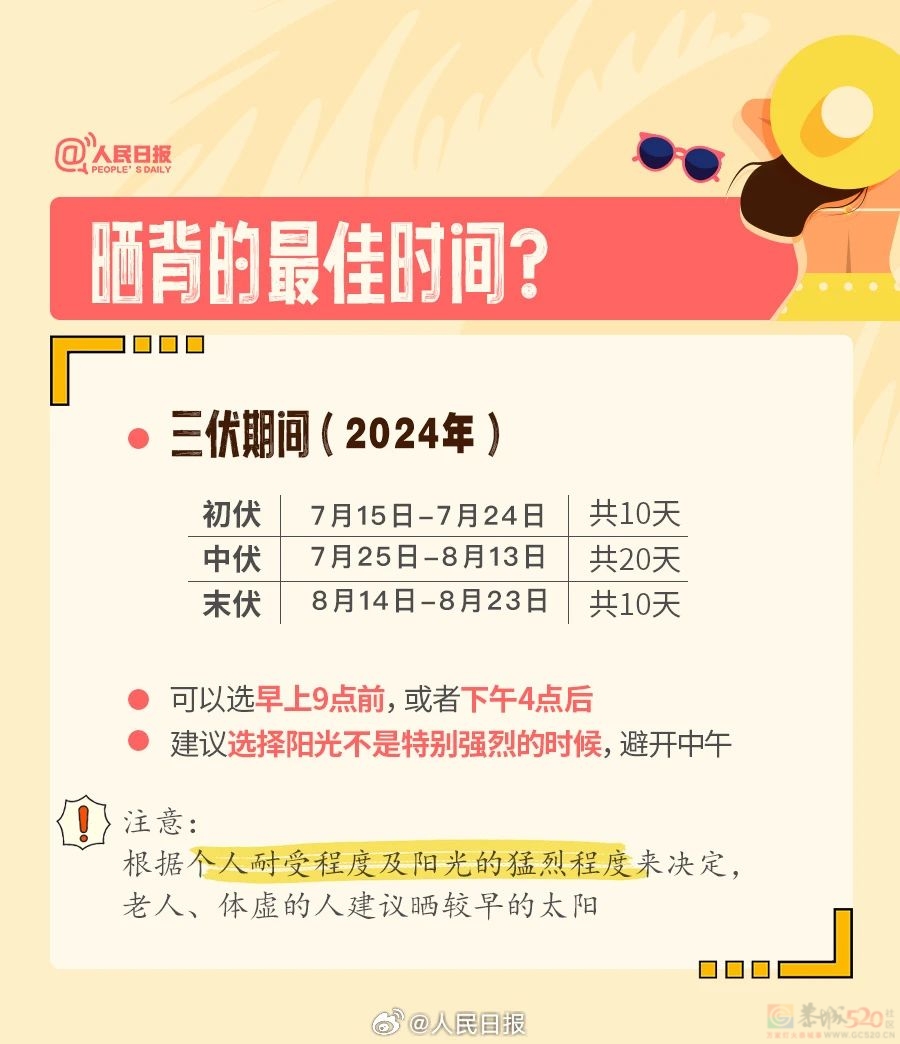 “0元”养生火了！三伏天晒背，是否真的可行？52 / 作者:健康小天使 / 帖子ID:316135