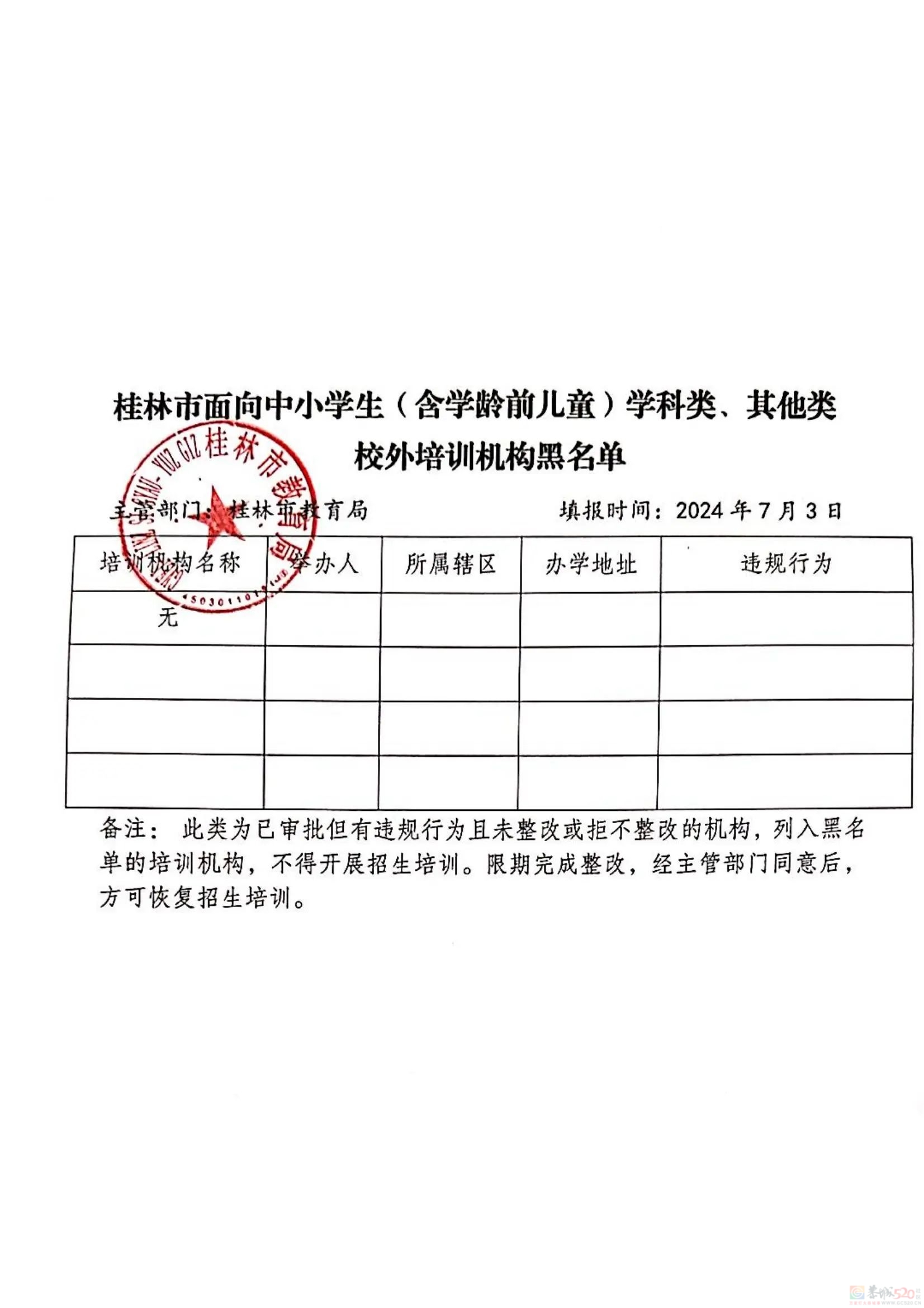 扩散！桂林2024培训机构黑白名单公布463 / 作者:论坛小编01 / 帖子ID:316176