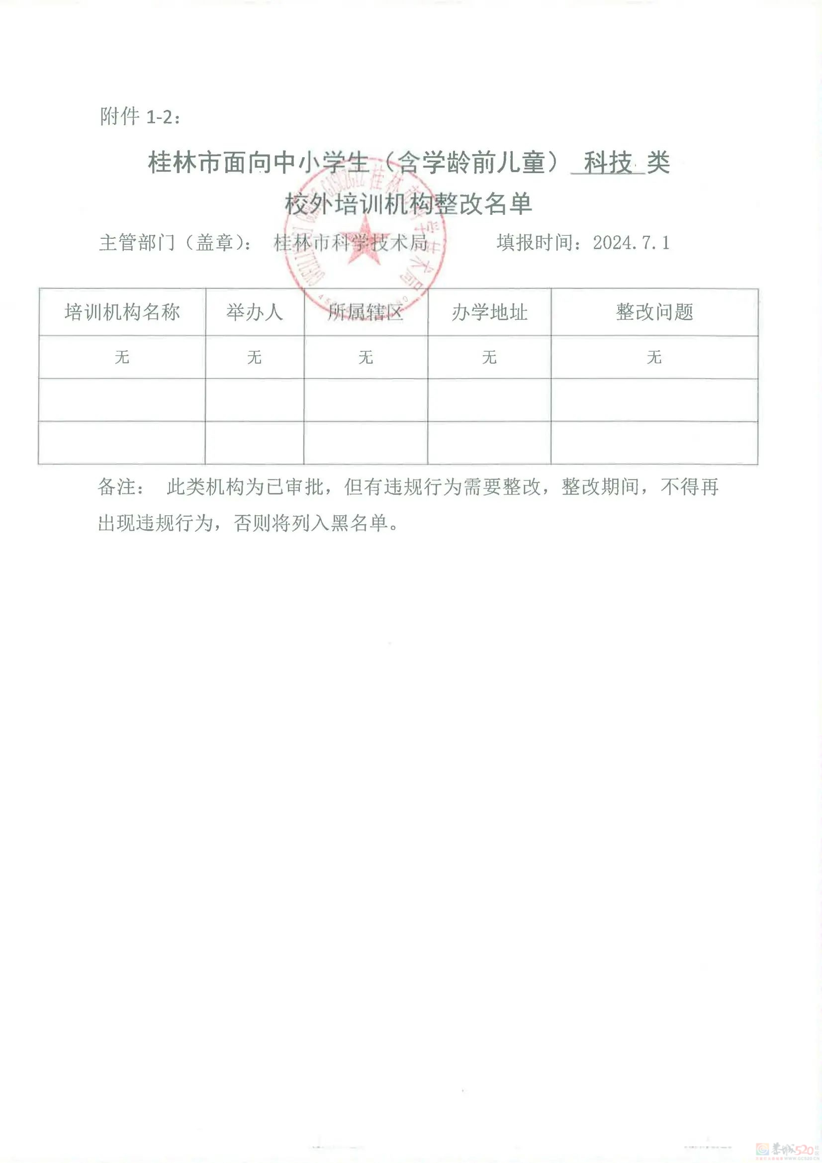 扩散！桂林2024培训机构黑白名单公布710 / 作者:论坛小编01 / 帖子ID:316176