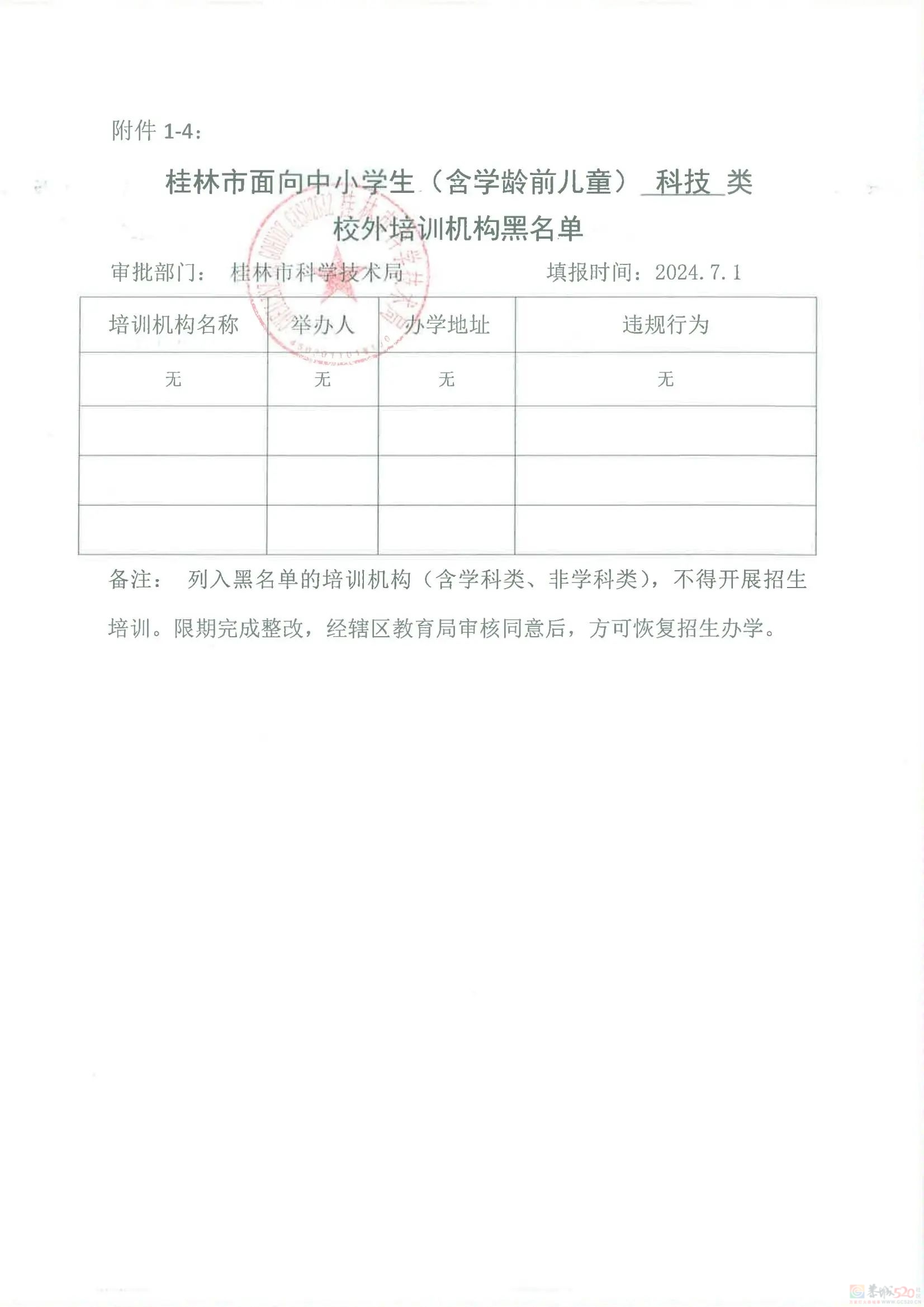 扩散！桂林2024培训机构黑白名单公布896 / 作者:论坛小编01 / 帖子ID:316176