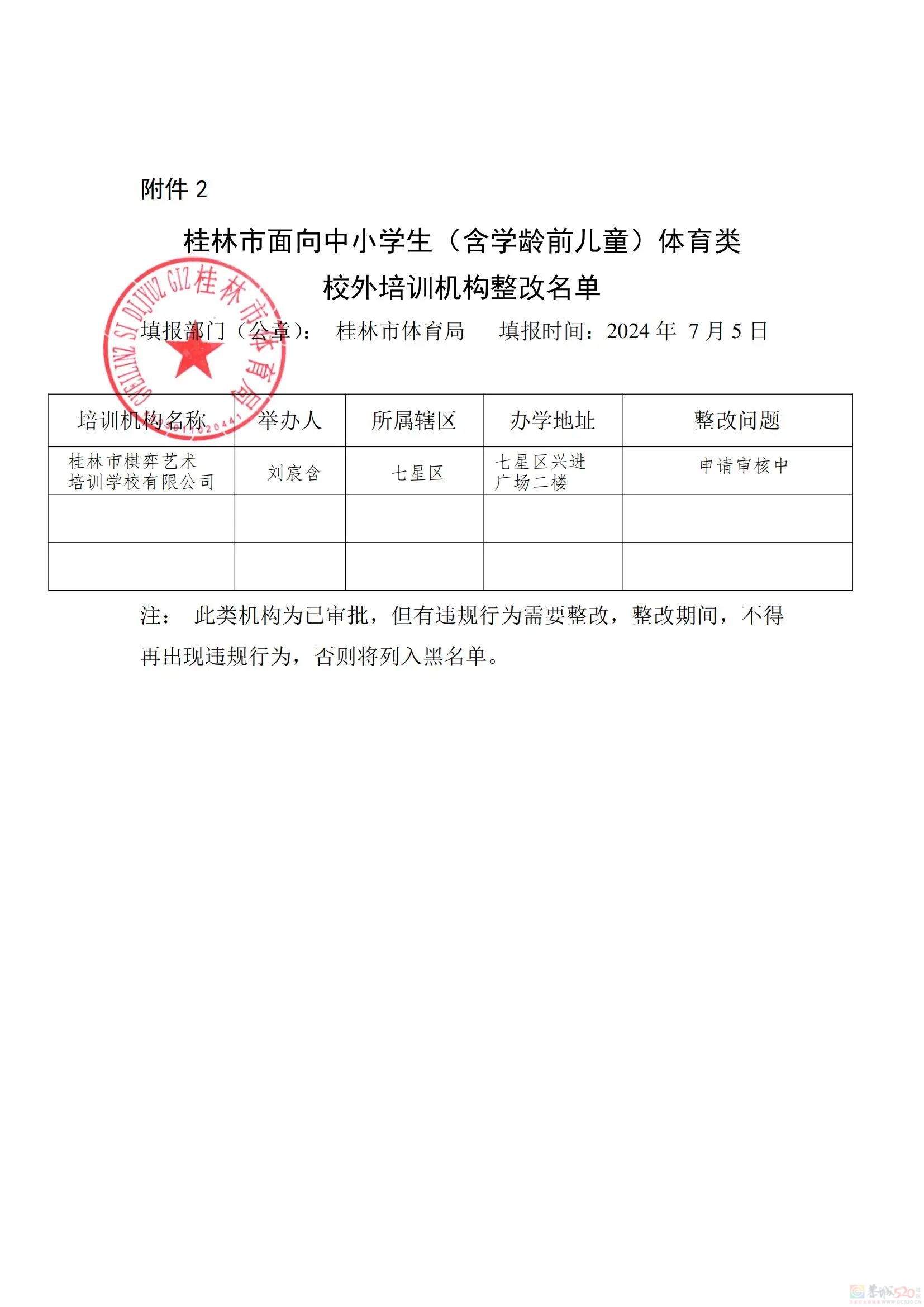 扩散！桂林2024培训机构黑白名单公布463 / 作者:论坛小编01 / 帖子ID:316176