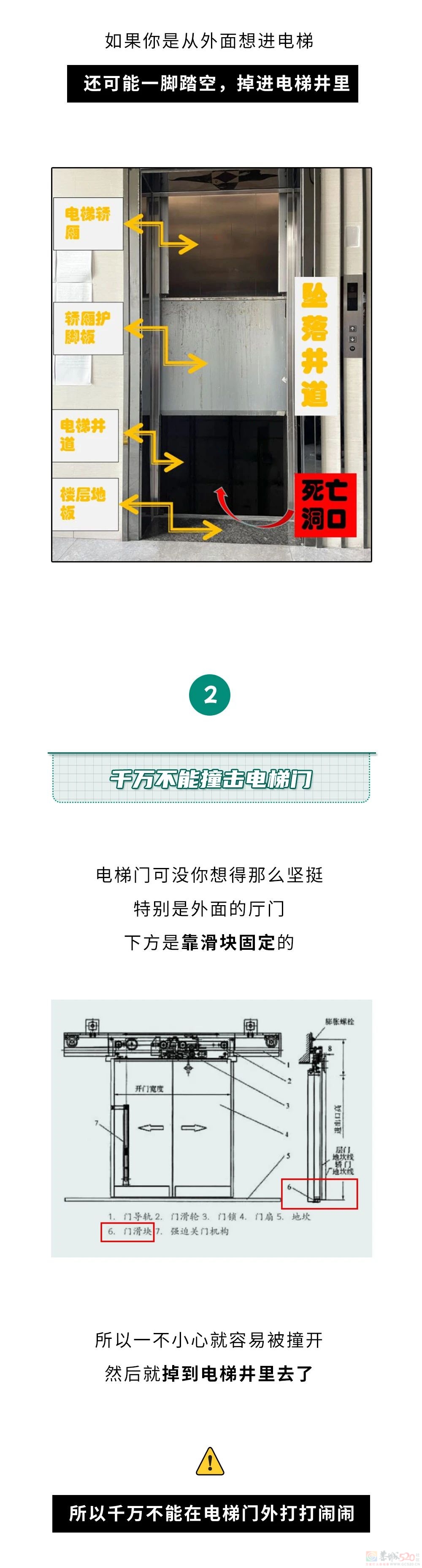 为啥电梯开门后看到一堵墙，千万不能出去？921 / 作者:儿时的回忆 / 帖子ID:316201