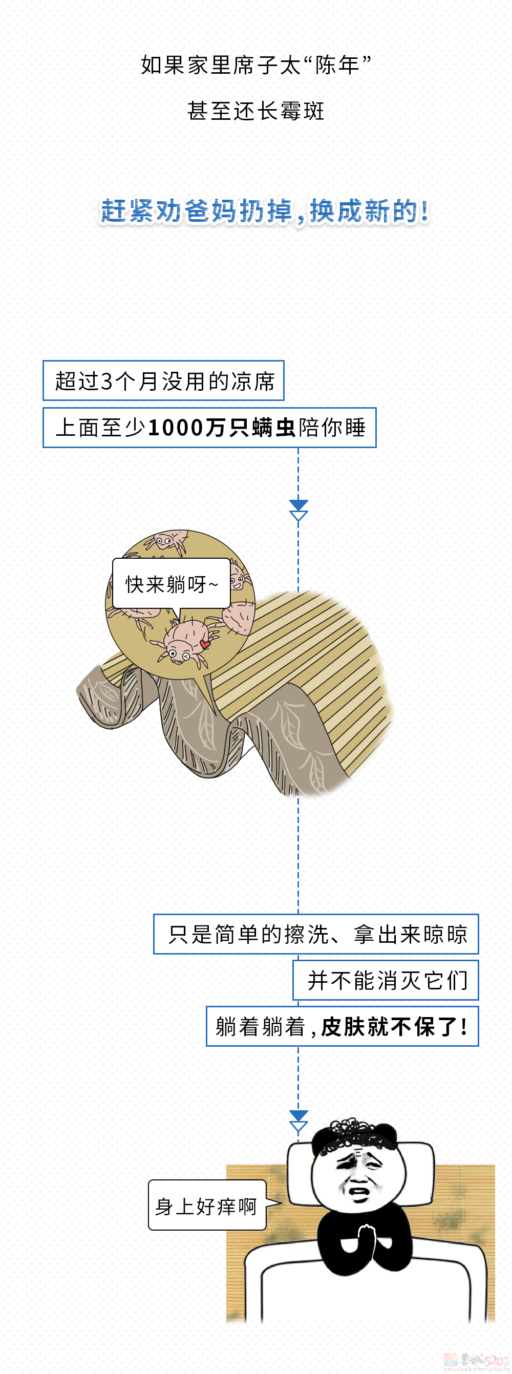 求爸妈别再省了！夏天这7种病都是省出来！48 / 作者:儿时的回忆 / 帖子ID:316284