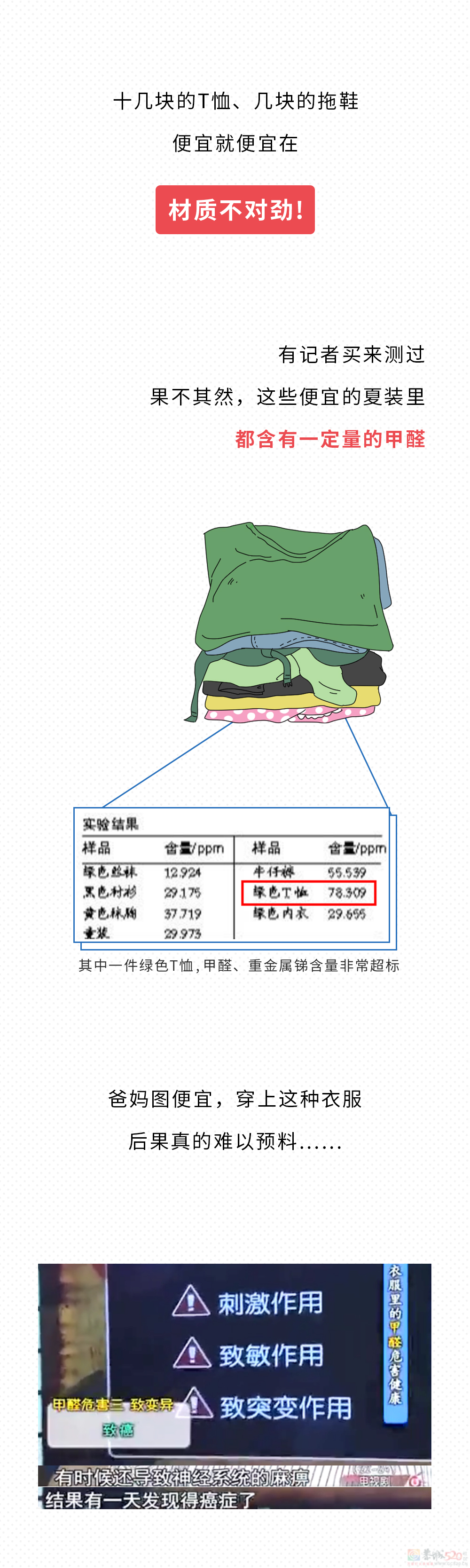 求爸妈别再省了！夏天这7种病都是省出来！446 / 作者:儿时的回忆 / 帖子ID:316284