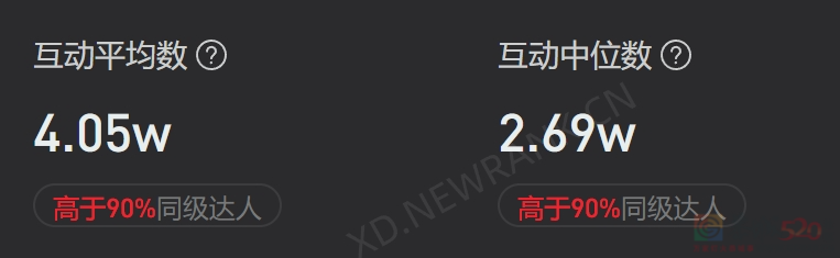 “义乌卖不掉的丑破烂都在这”，00后蹲点抢货的直播间笑死人了952 / 作者:儿时的回忆 / 帖子ID:316323