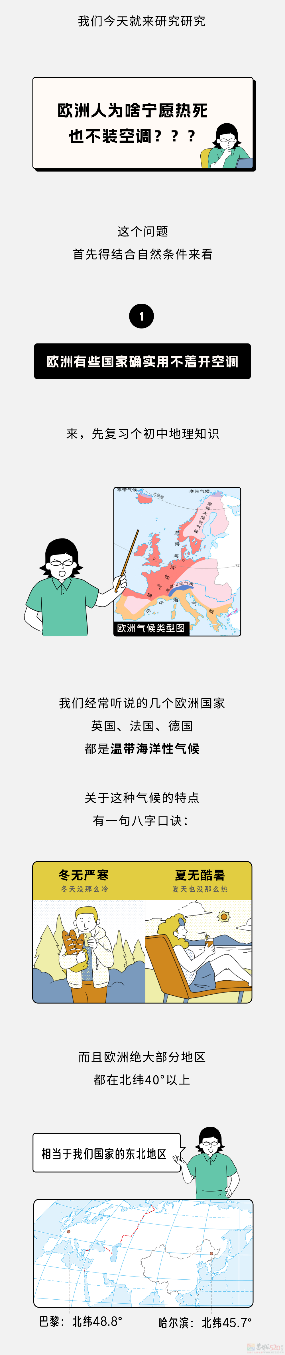 为啥欧洲人热死也不装空调？奥运会都不装？942 / 作者:儿时的回忆 / 帖子ID:316401